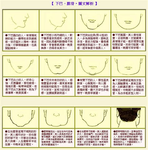 男人下巴|下巴尖的男人面相之特点、性格特点及其对人生的影响